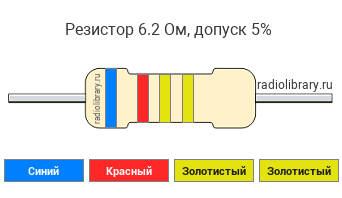 Цветовая маркировка резистора 6.2 Ом с допуском ±5%