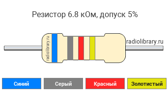 Цветовая маркировка резистора 6.8 кОм с допуском ±5%