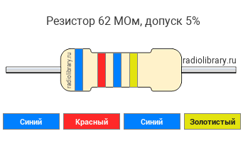 Цветовая маркировка резистора 62 МОм с допуском ±5%