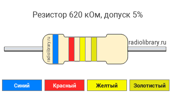 Цветовая маркировка резистора 620 кОм с допуском ±5%