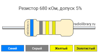 Цветовая маркировка резистора 680 кОм с допуском ±5%