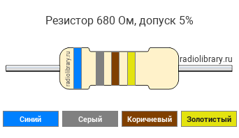 Цветовая маркировка резистора 680 Ом с допуском ±5%
