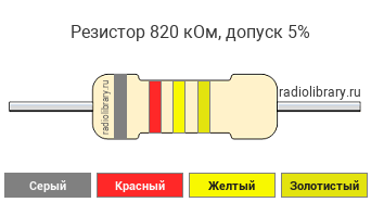 Цветовая маркировка резистора 820 кОм с допуском ±5%