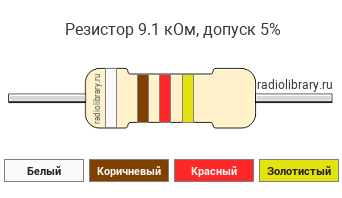 Цветовая маркировка резистора 9.1 кОм с допуском ±5%