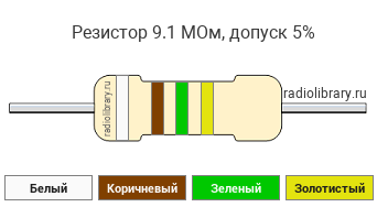 Цветовая маркировка резистора 9.1 МОм с допуском ±5%