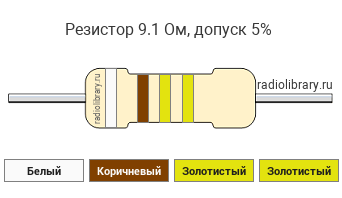 Цветовая маркировка резистора 9.1 Ом с допуском ±5%