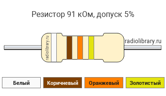 Цветовая маркировка резистора 91 кОм с допуском ±5%