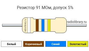 Цветовая маркировка резистора 91 МОм с допуском ±5%