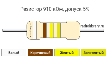 Цветовая маркировка резистора 910 кОм с допуском ±5%