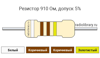 Цветовая маркировка резистора 910 Ом с допуском ±5%