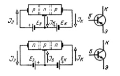 Строение биполярных транзисторов