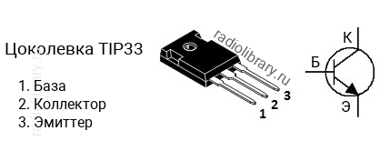 Цоколевка транзистора TIP33