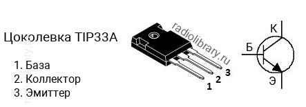 Цоколевка транзистора TIP33A