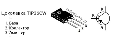 Цоколевка транзистора TIP36CW